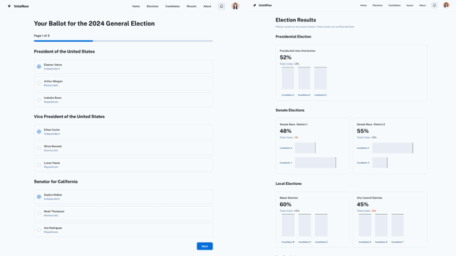 Sistema de votación en línea